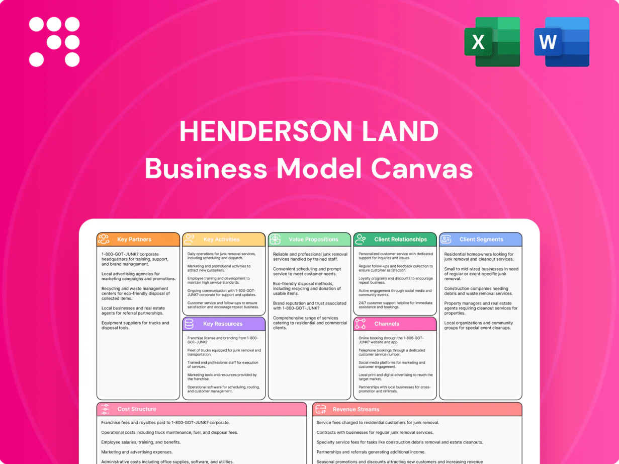 Henderson Land Business Model Canvas