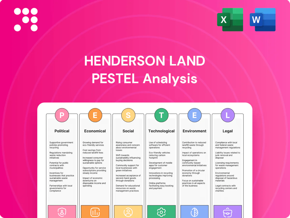 Henderson Land PESTLE Analysis