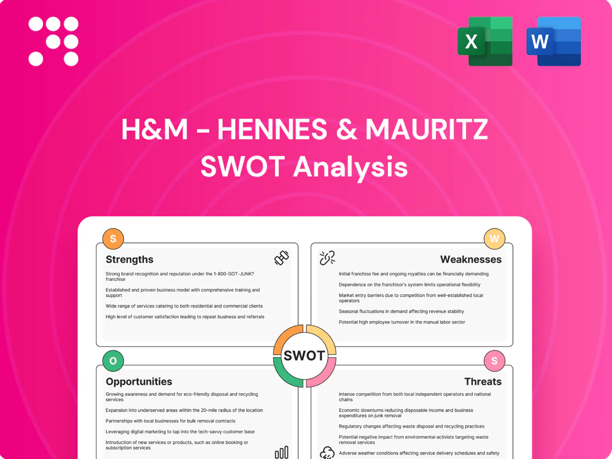 H&M - Hennes & Mauritz SWOT Analysis