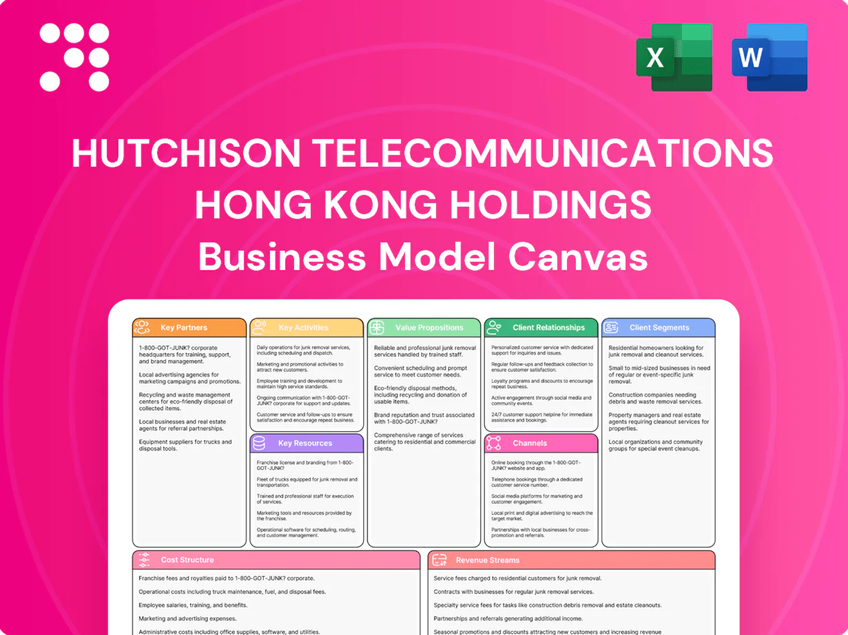 Hutchison Telecommunications Hong Kong Holdings Business Model Canvas
