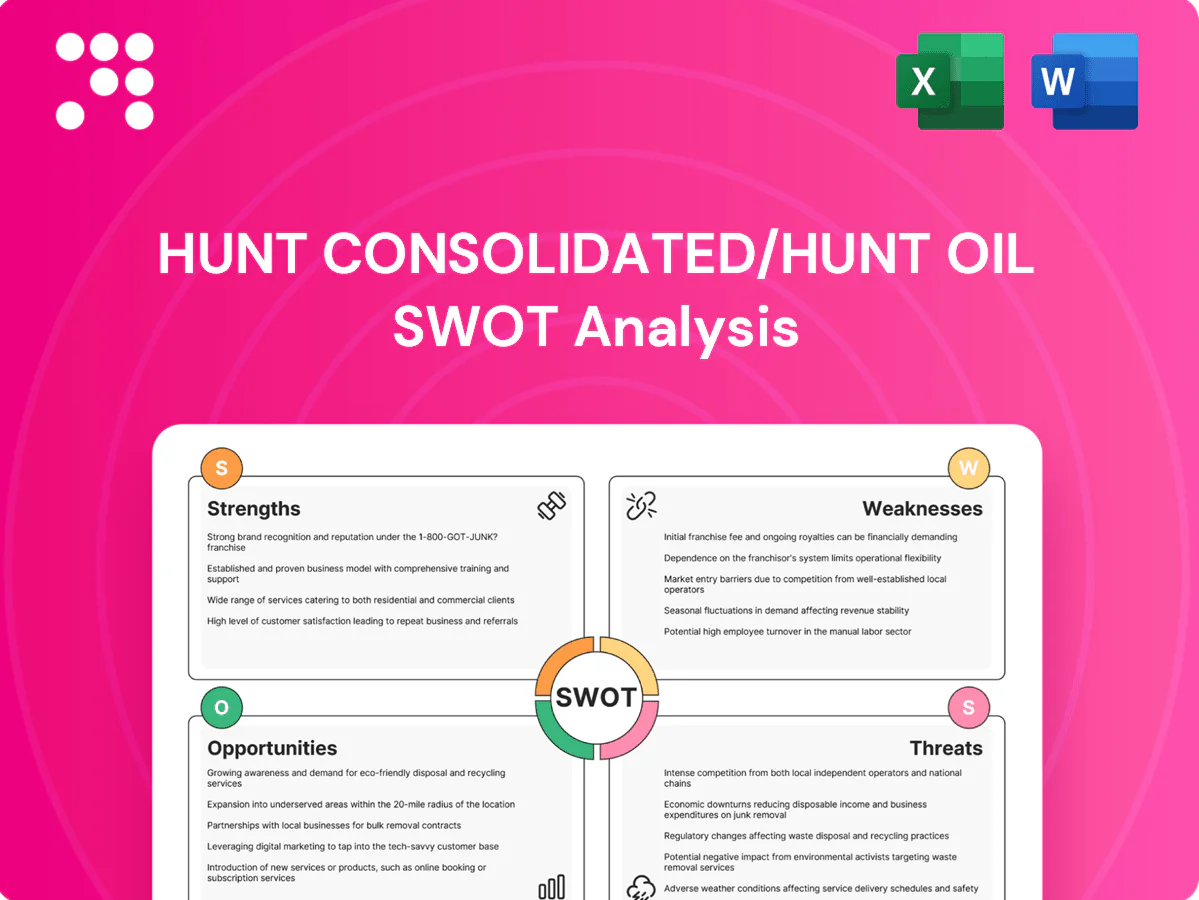 Hunt Consolidated/Hunt Oil SWOT Analysis
