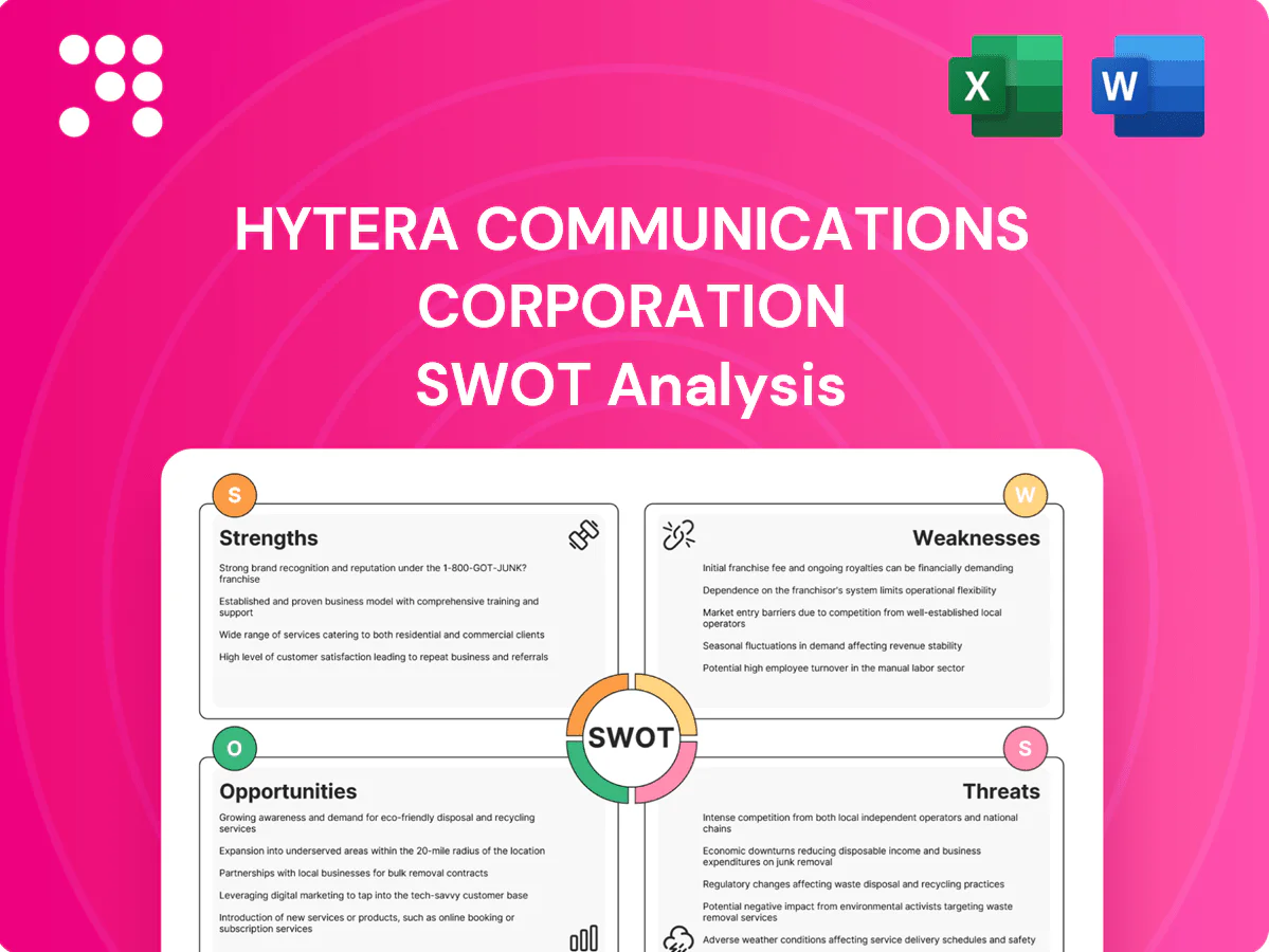Hytera Communications Corporation SWOT Analysis