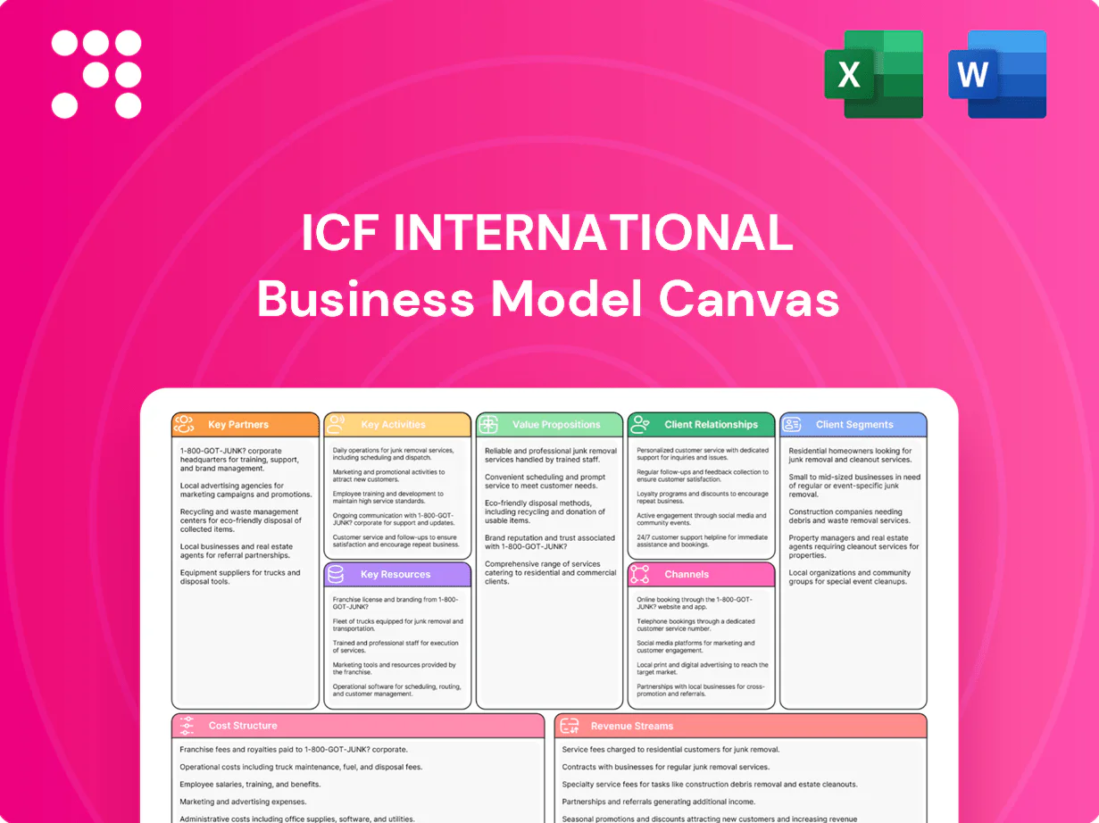 ICF International Business Model Canvas