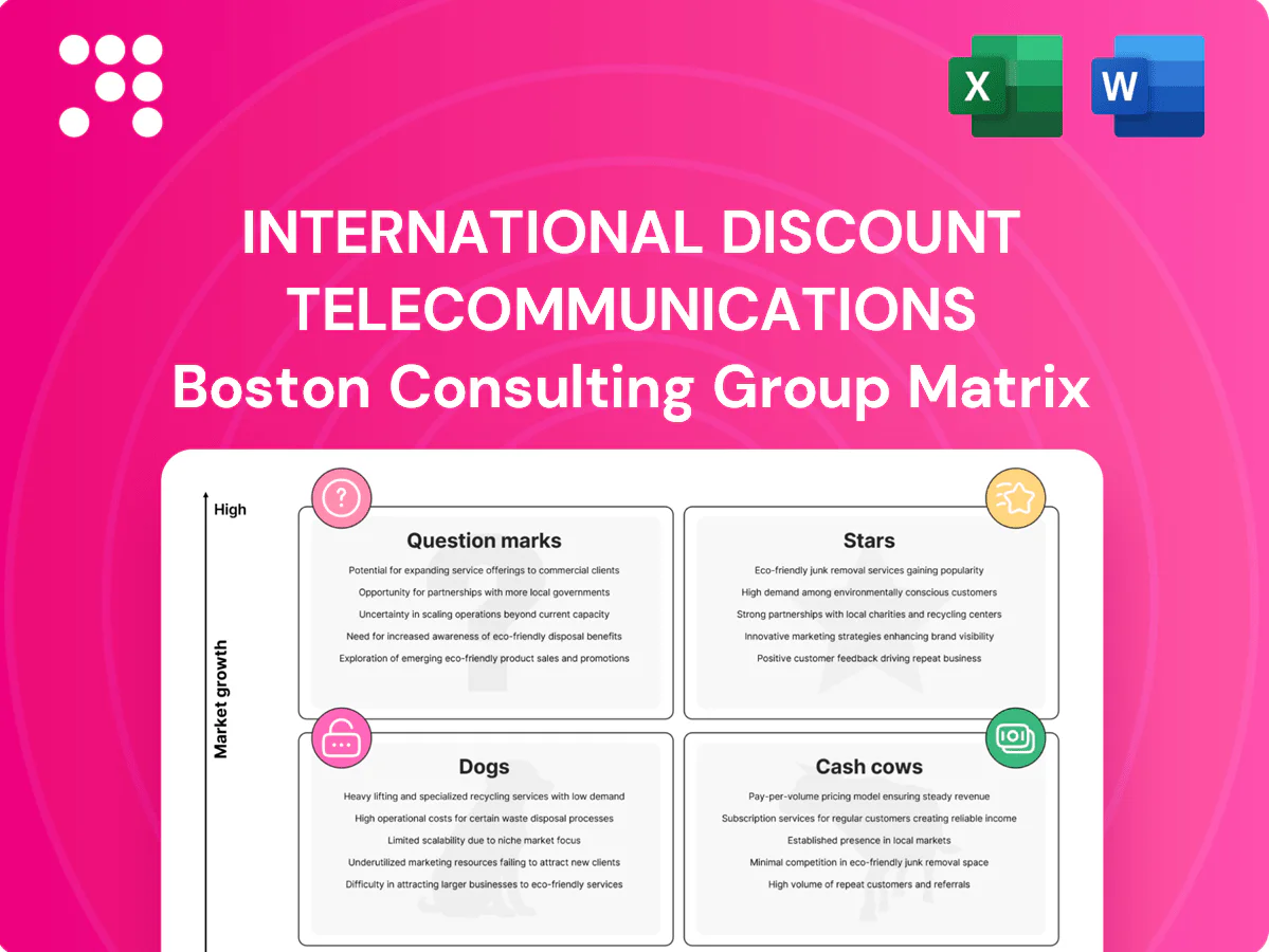 International Discount Telecommunications Boston Consulting Group Matrix