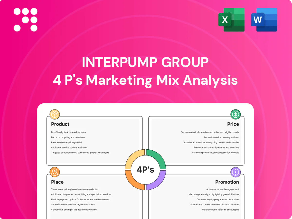 Interpump Group Marketing Mix