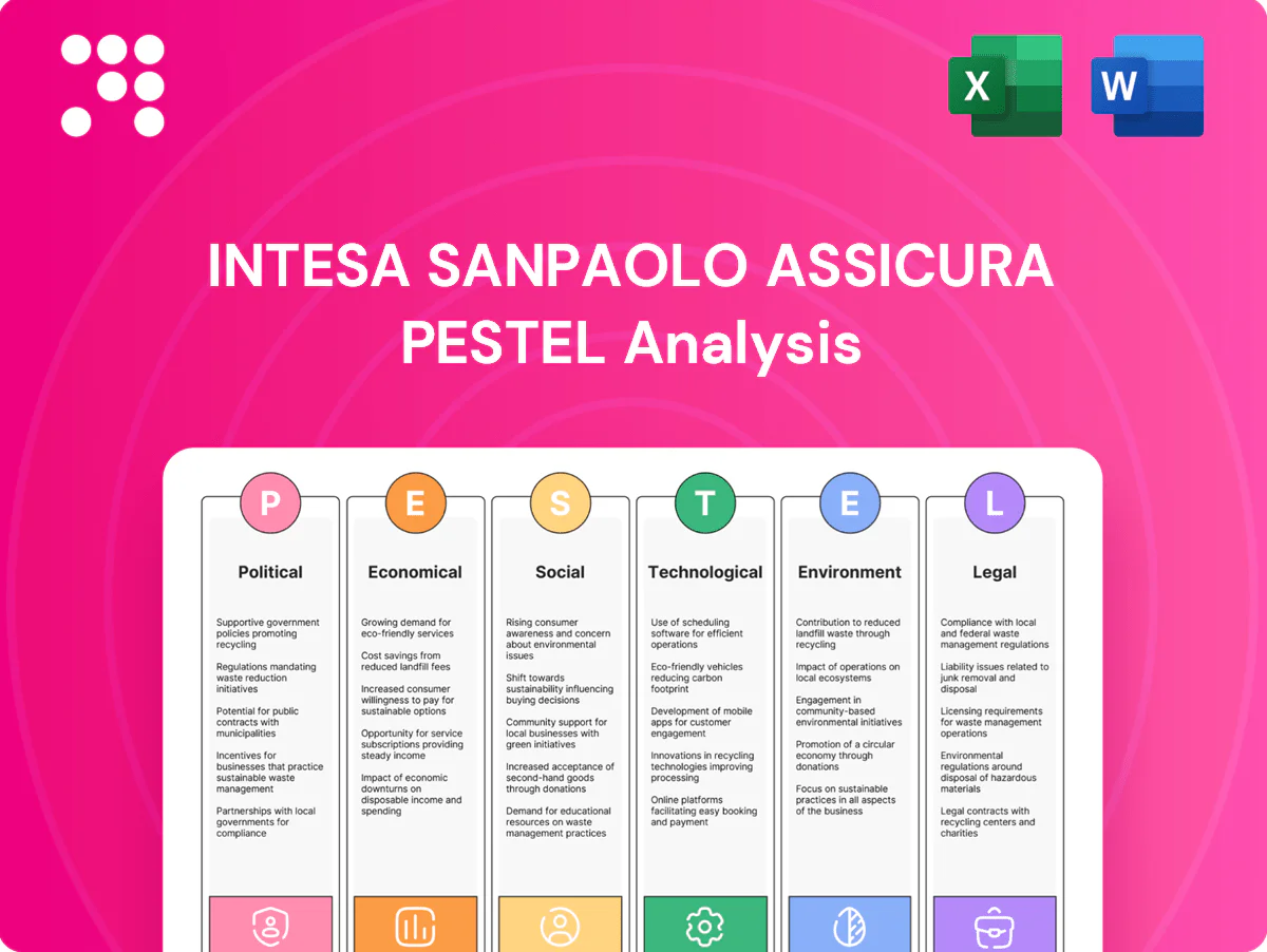 Intesa Sanpaolo Assicura PESTLE Analysis
