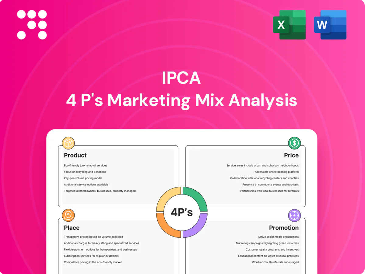 Ipca Marketing Mix