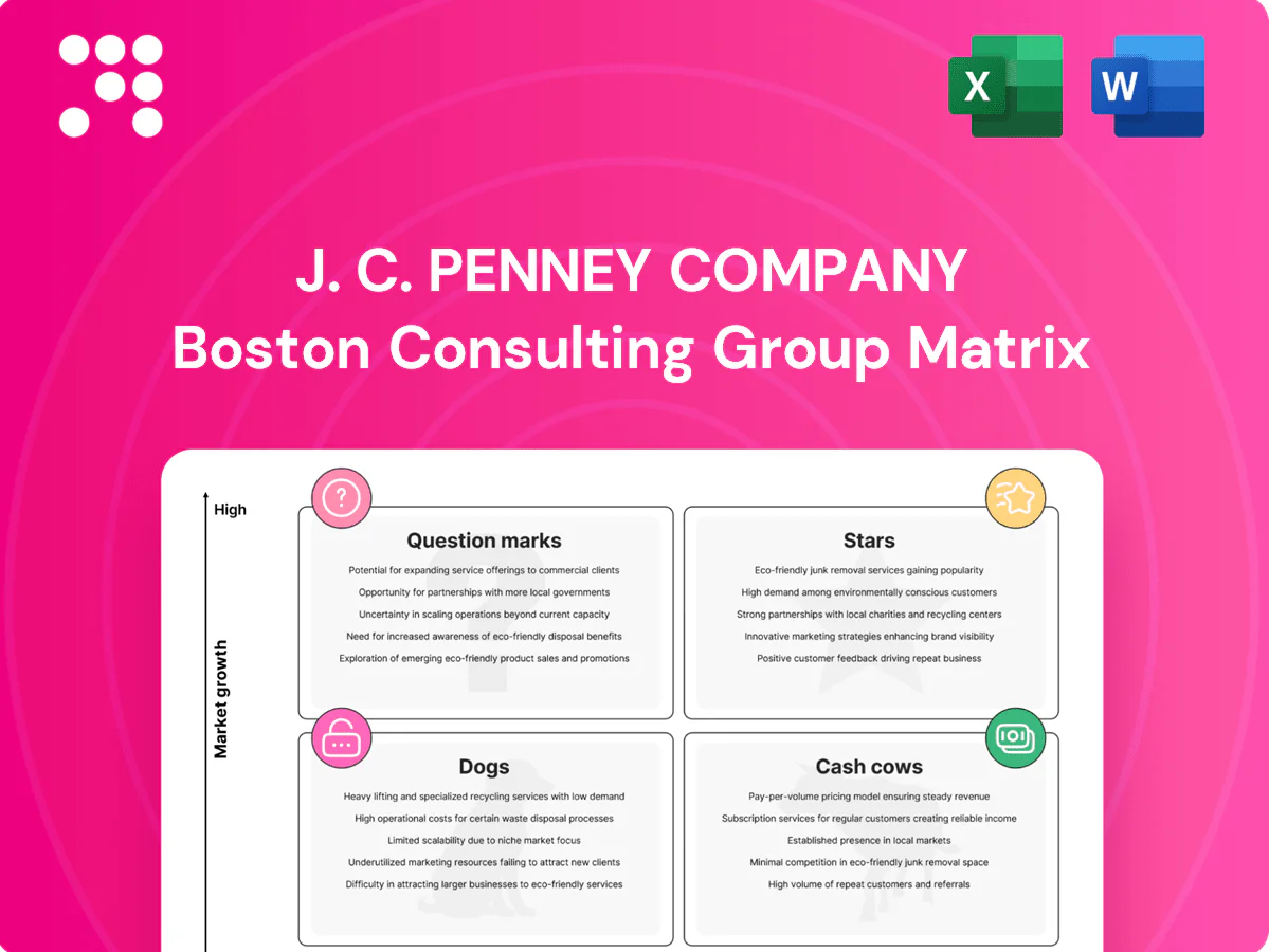 J. C. Penney Company Boston Consulting Group Matrix