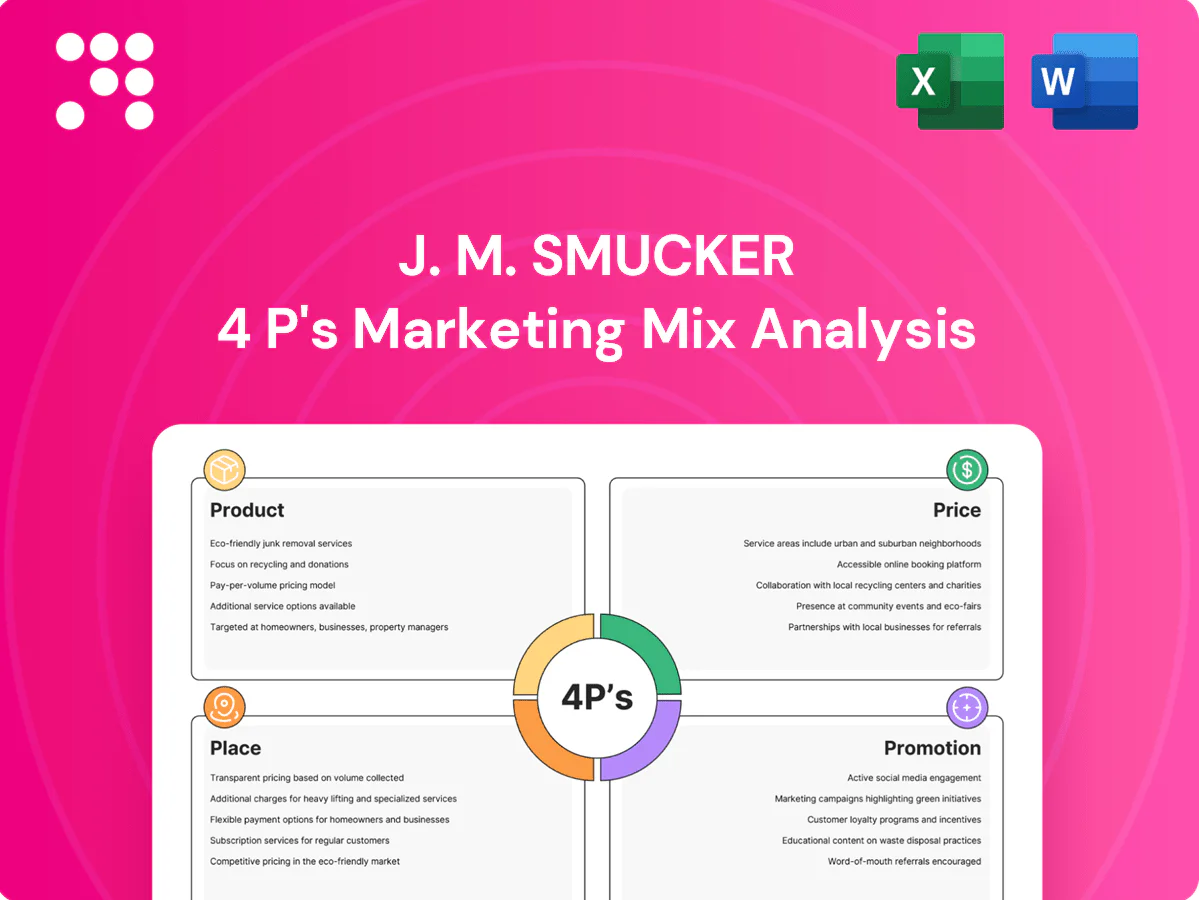 J. M. Smucker Marketing Mix