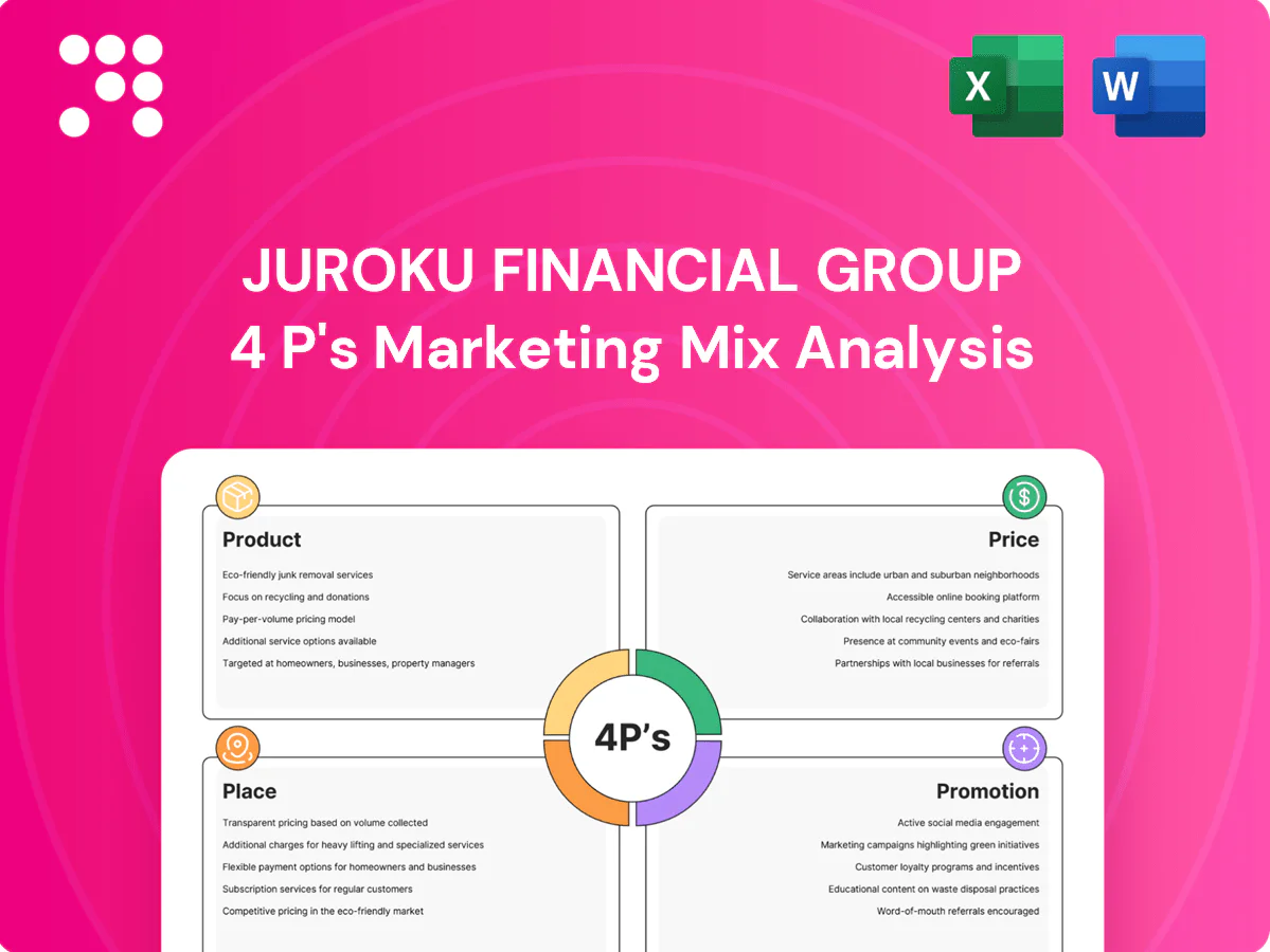 Juroku Financial Group Marketing Mix
