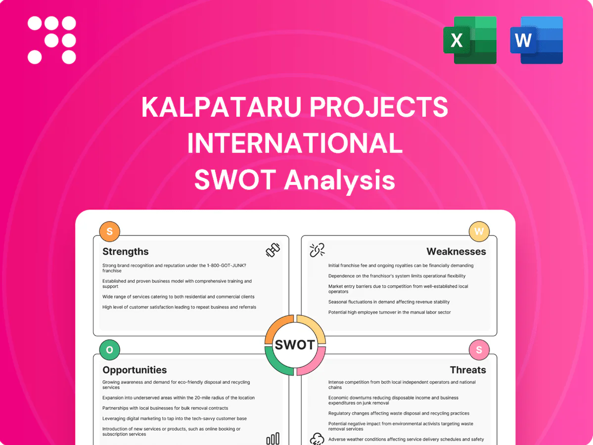 Kalpataru Projects International SWOT Analysis