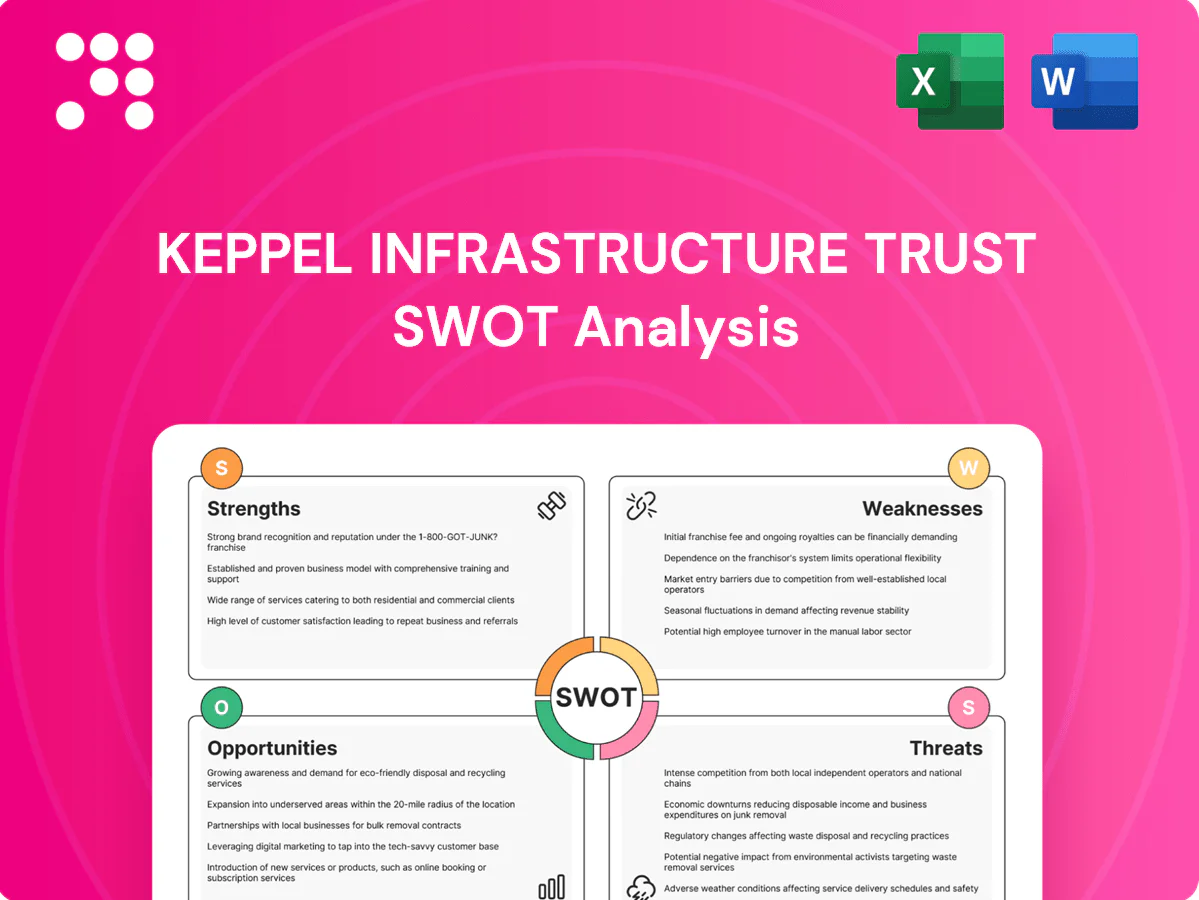 Keppel Infrastructure Trust SWOT Analysis