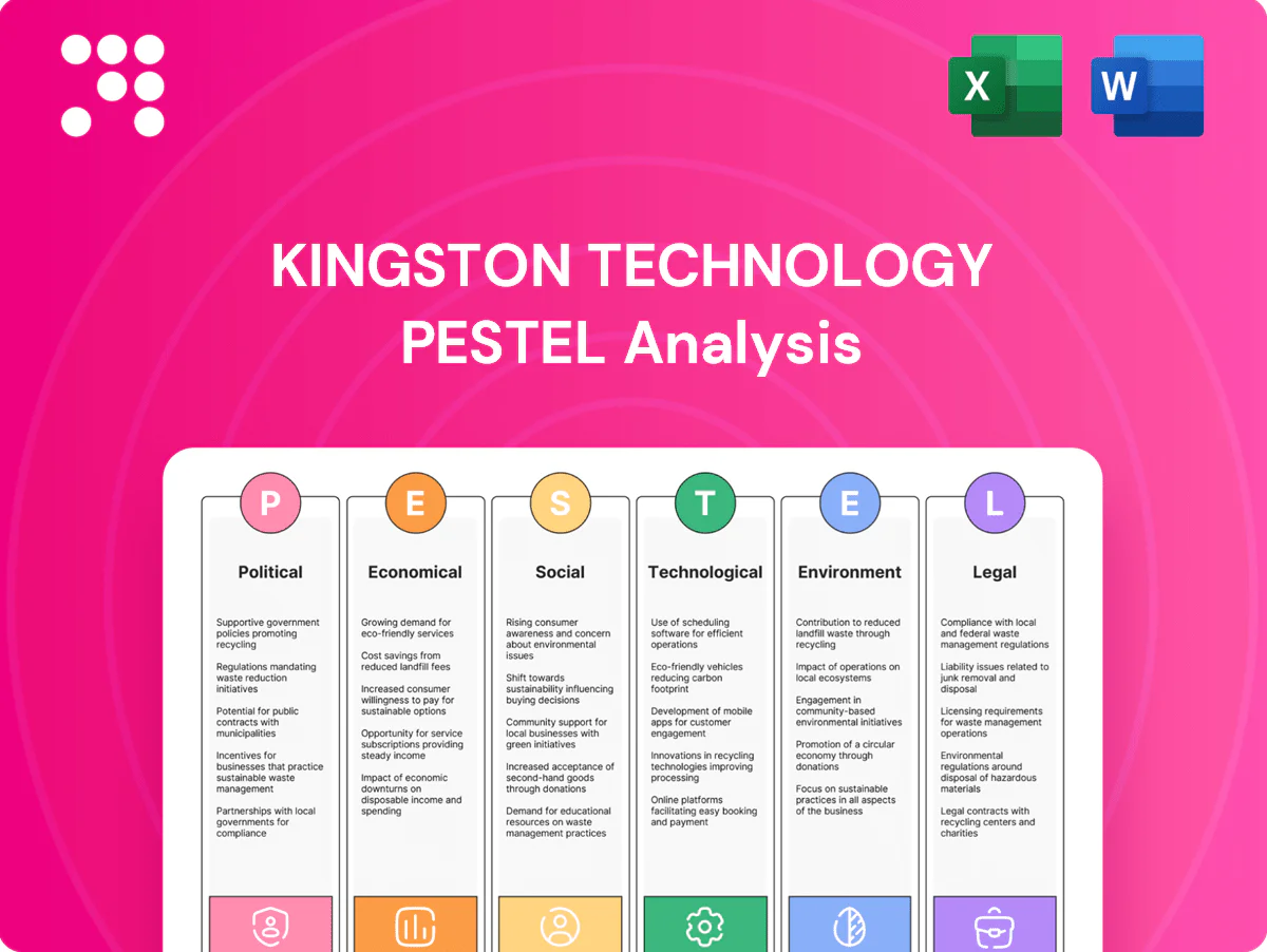 Kingston Technology PESTLE Analysis
