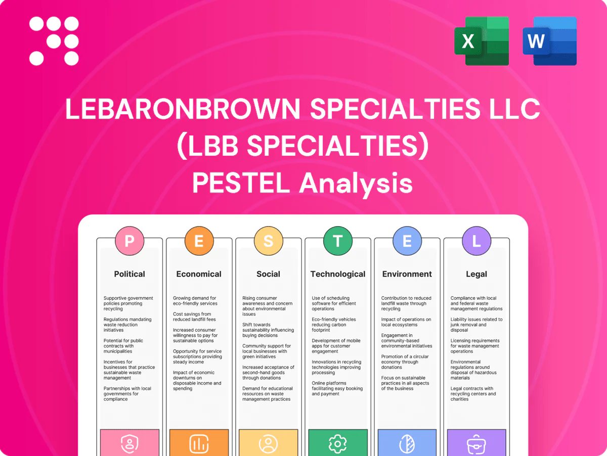 LeBaronBrown Specialties LLC (LBB Specialties) PESTLE Analysis