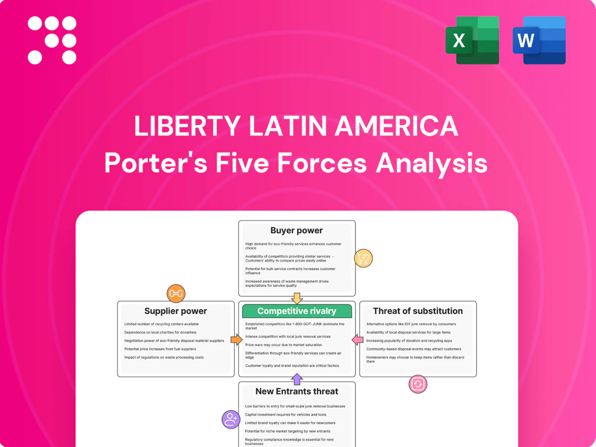 Liberty Latin America Porter's Five Forces Analysis