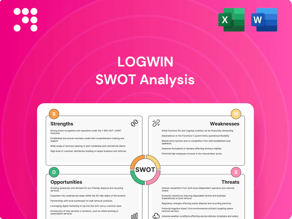 Logwin SWOT Analysis