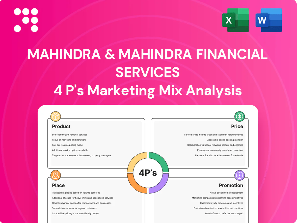 Mahindra & Mahindra Financial Services Marketing Mix