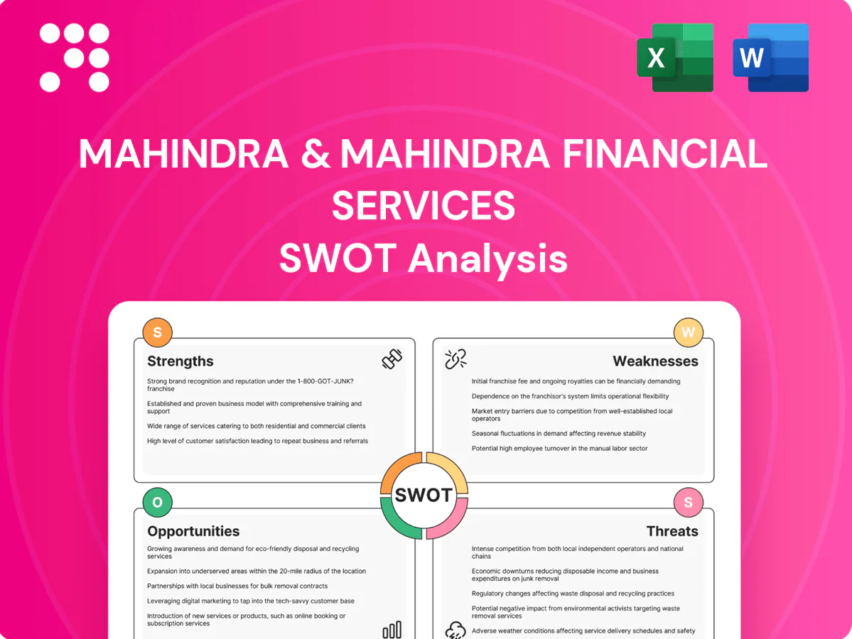 Mahindra & Mahindra Financial Services SWOT Analysis