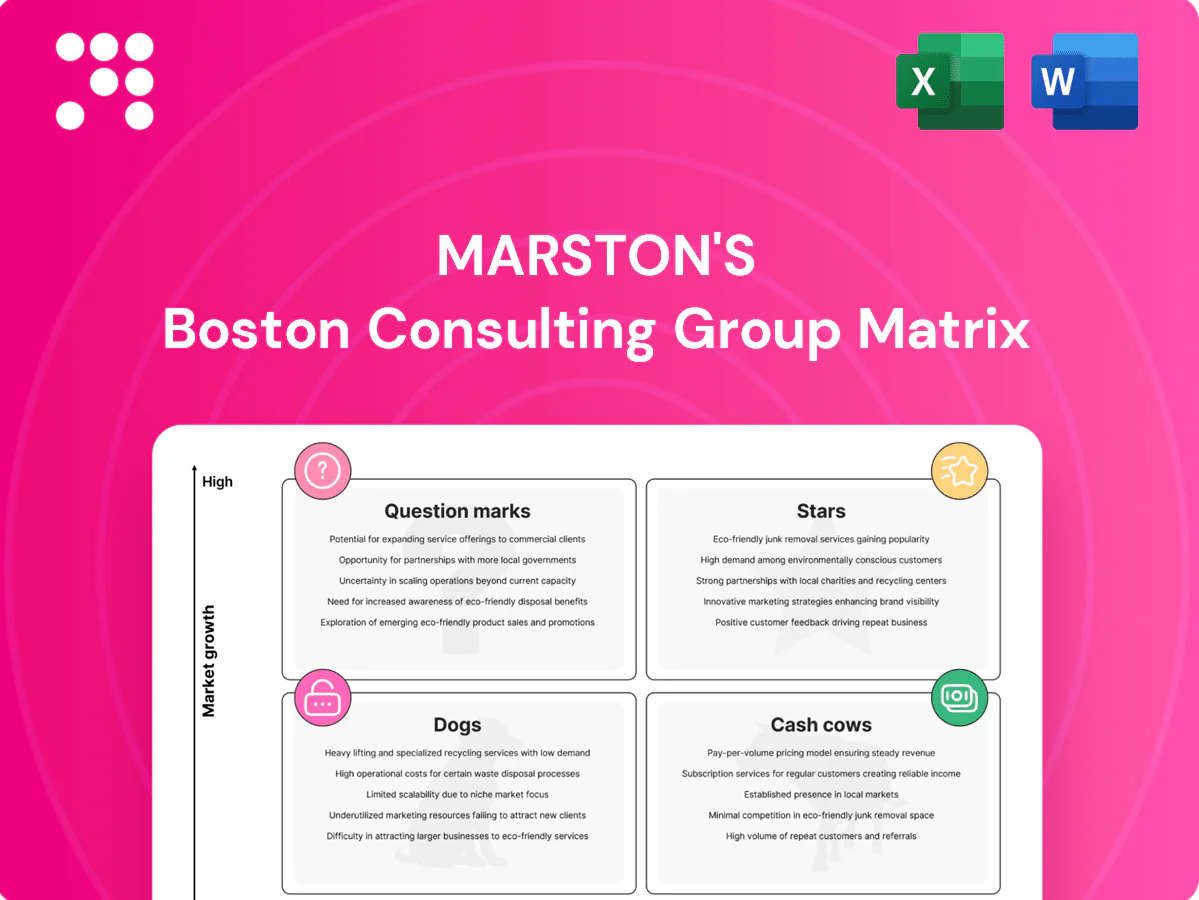 Marston's Boston Consulting Group Matrix