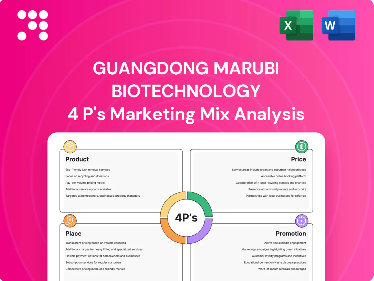 Guangdong Marubi Biotechnology Marketing Mix