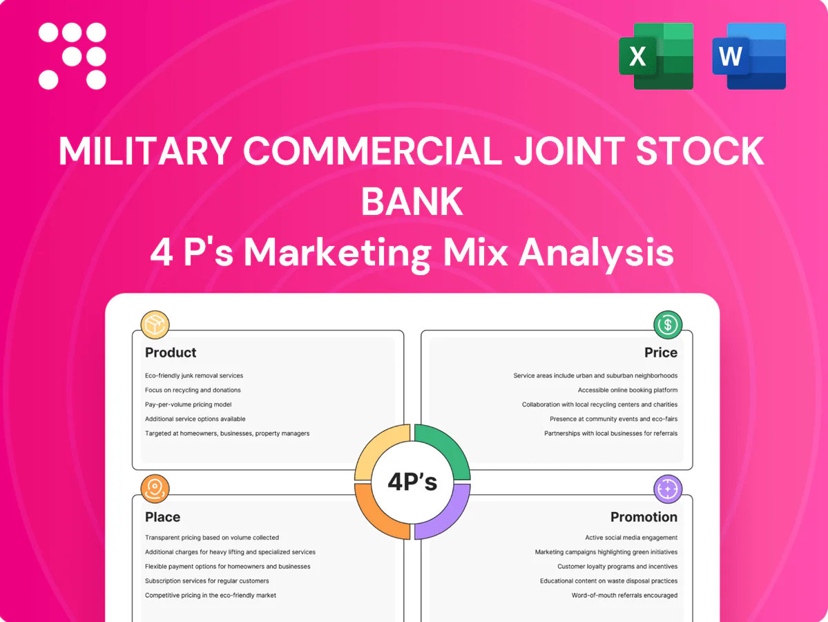Military Commercial Joint Stock Bank Marketing Mix