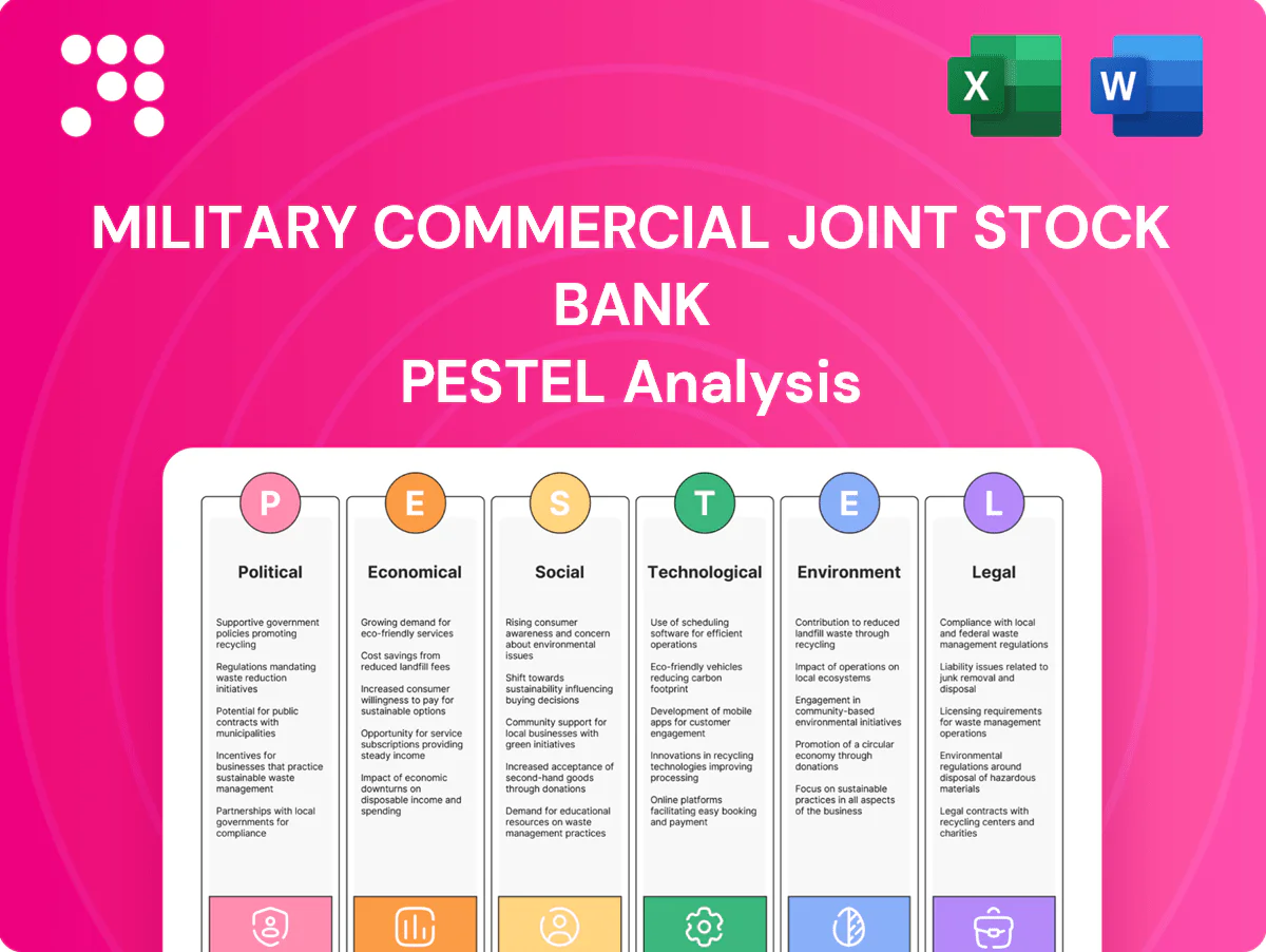 Military Commercial Joint Stock Bank PESTLE Analysis