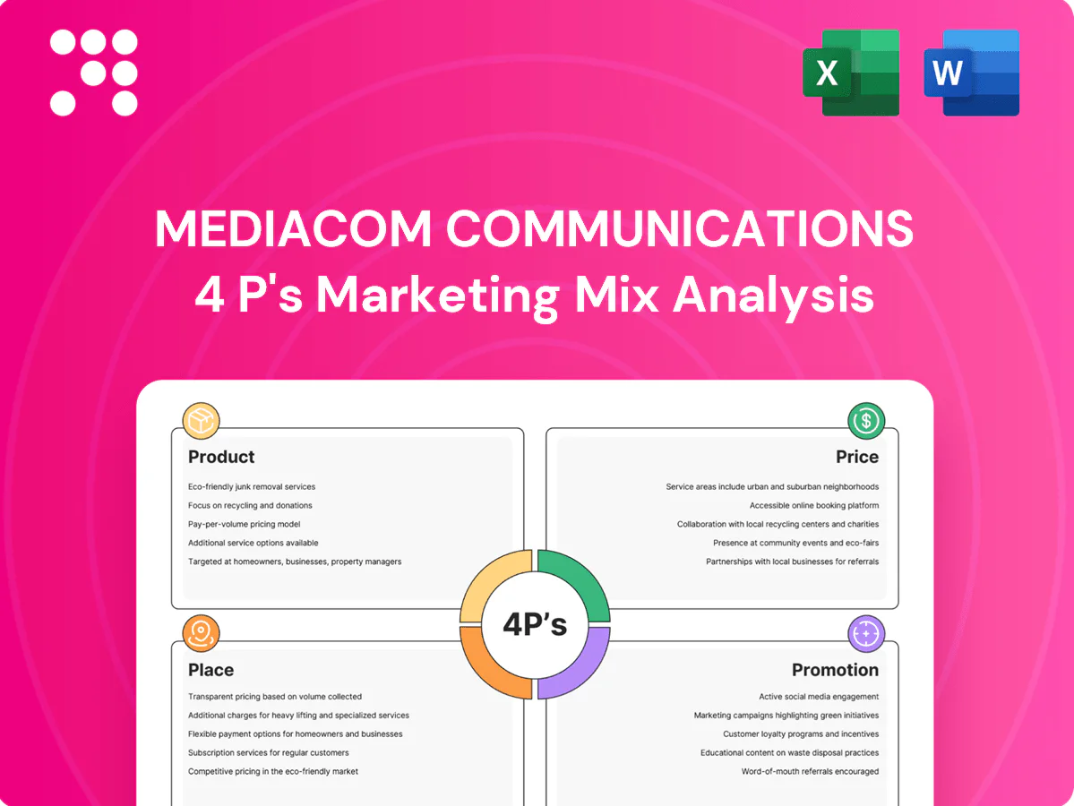 Mediacom Communications Marketing Mix
