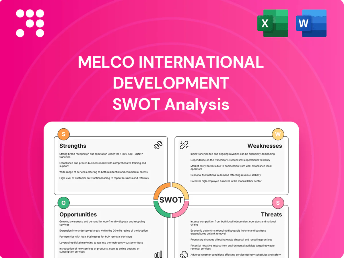 Melco International Development SWOT Analysis