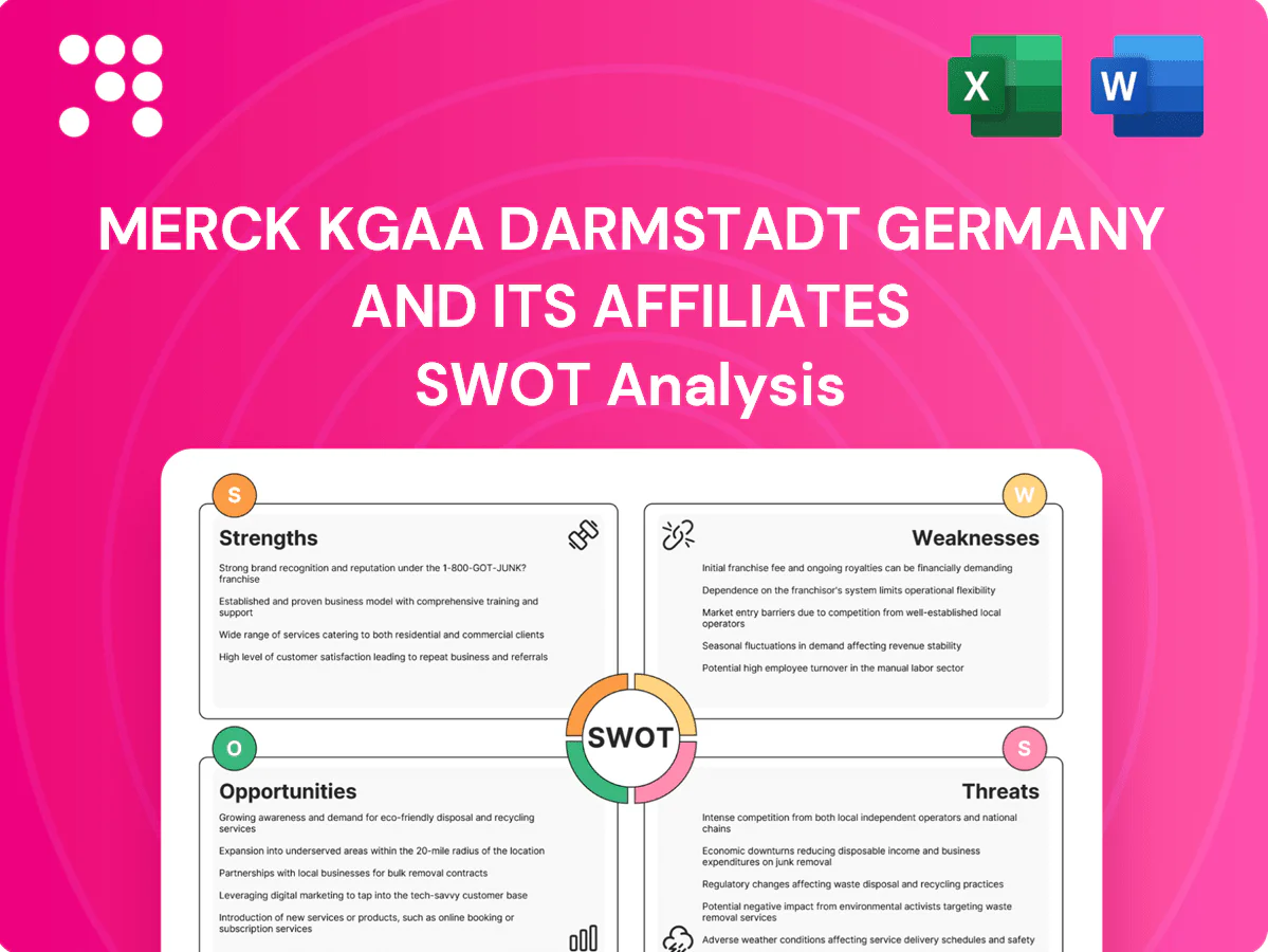 Merck KGaA Darmstadt Germany and its affiliates SWOT Analysis