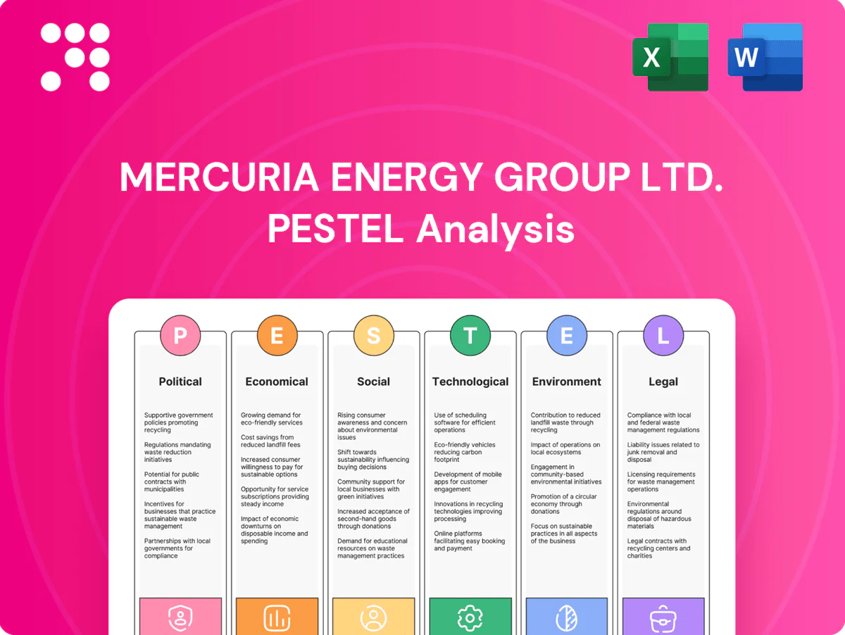 Mercuria Energy Group Ltd. PESTLE Analysis
