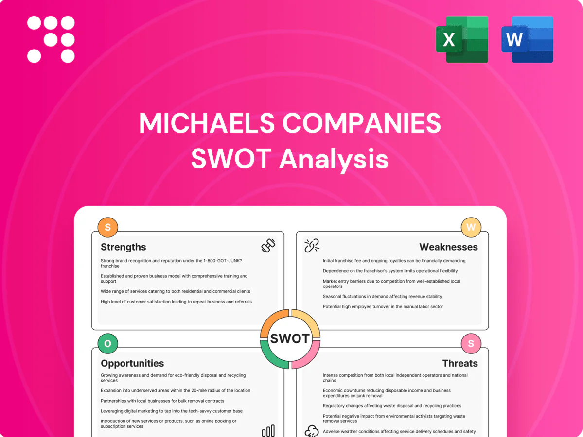 Michaels Companies SWOT Analysis
