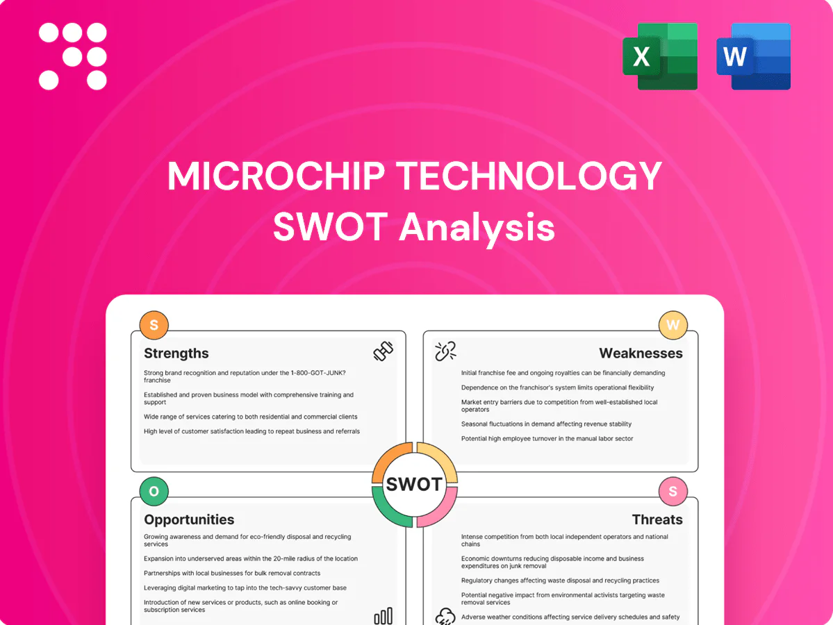Microchip Technology SWOT Analysis