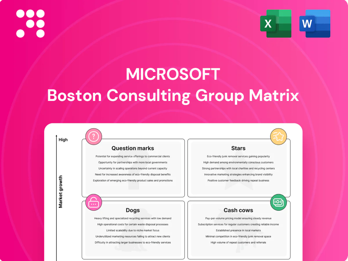 Microsoft Boston Consulting Group Matrix