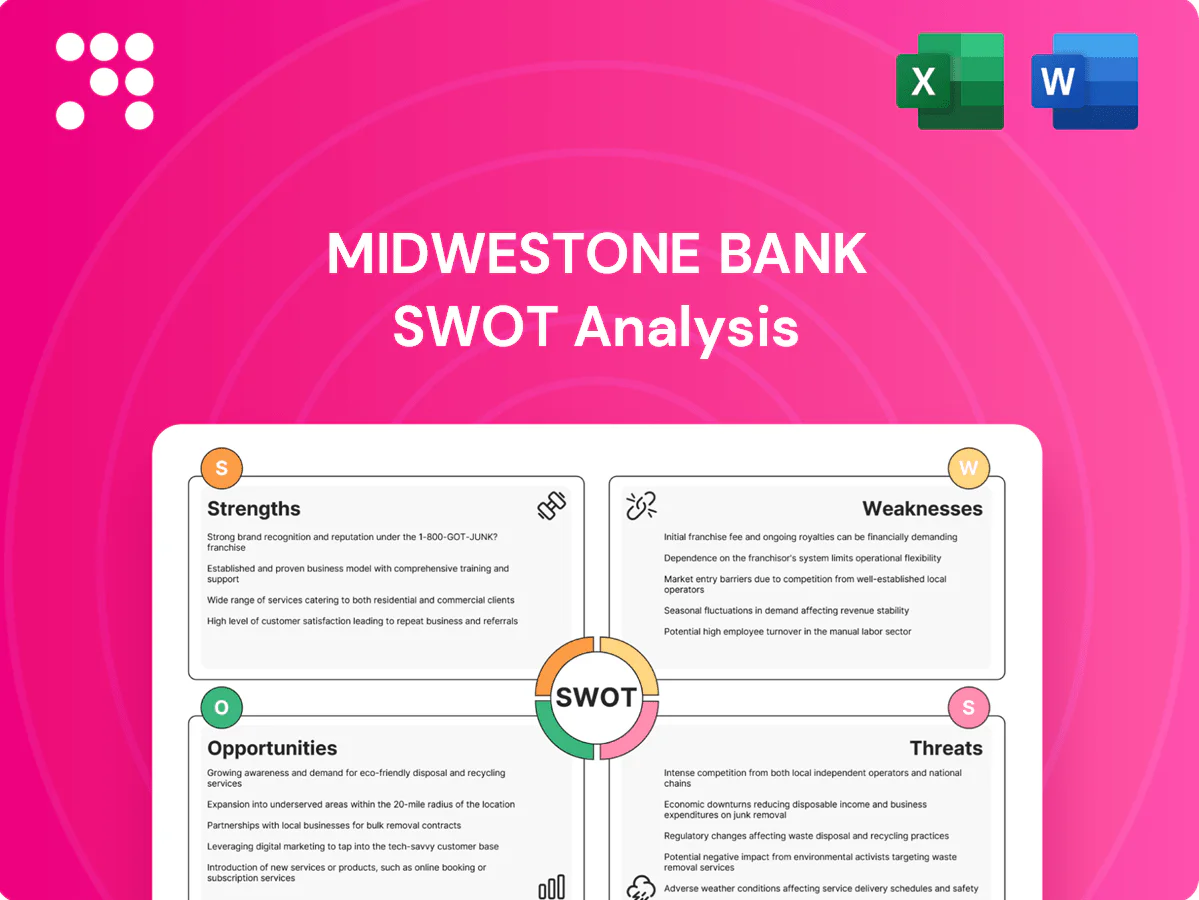MidWestOne Bank SWOT Analysis