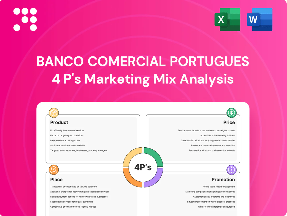 Banco Comercial Portugues Marketing Mix
