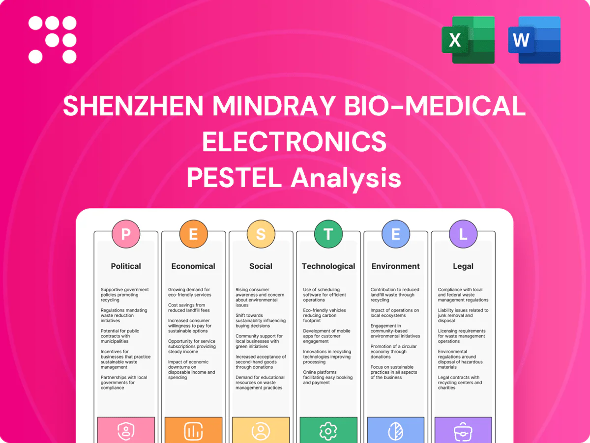 Shenzhen Mindray Bio-Medical Electronics PESTLE Analysis