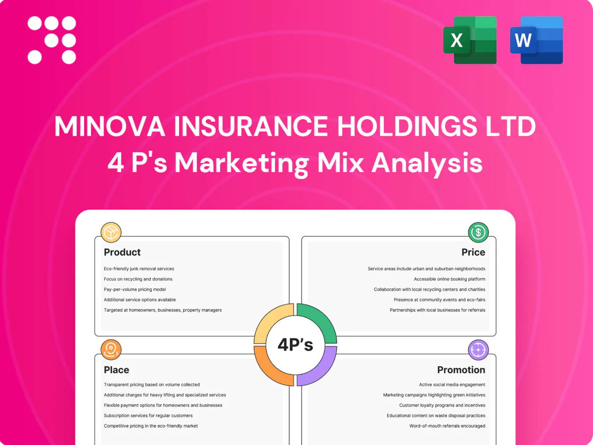 Minova Insurance Holdings Ltd Marketing Mix