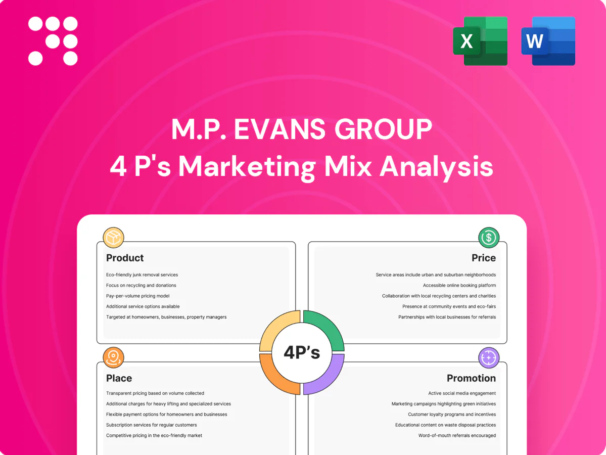 M.P. Evans Group Marketing Mix