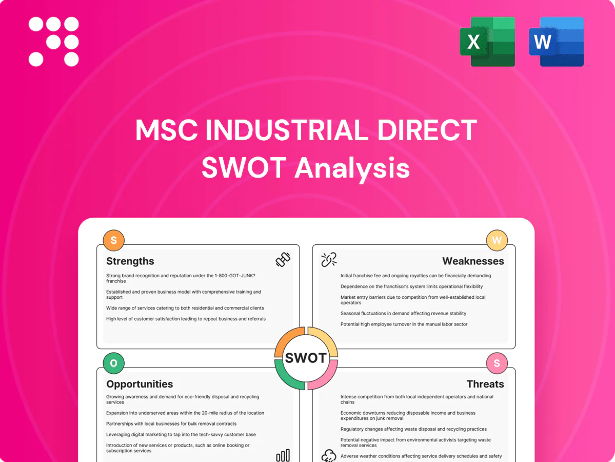 MSC Industrial Direct SWOT Analysis