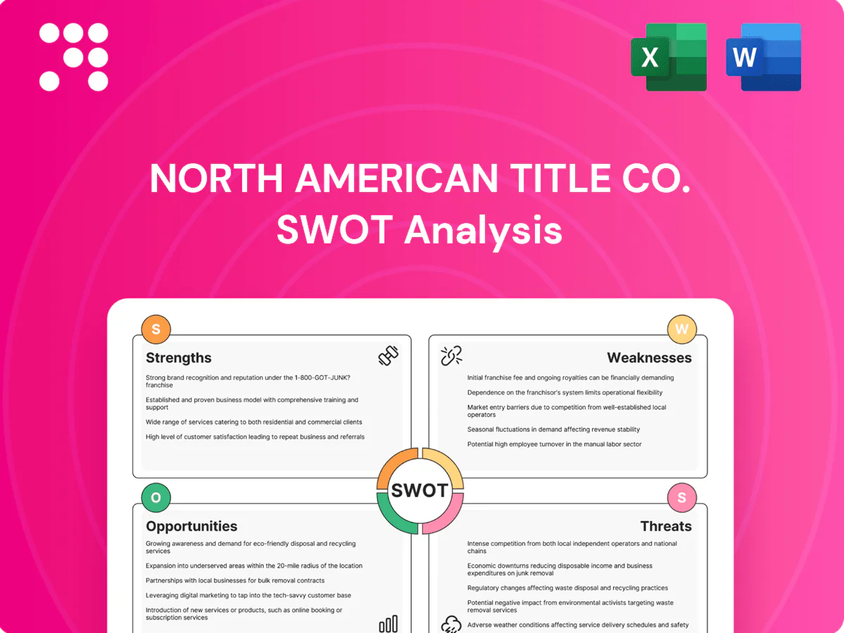 North American Title Co. SWOT Analysis
