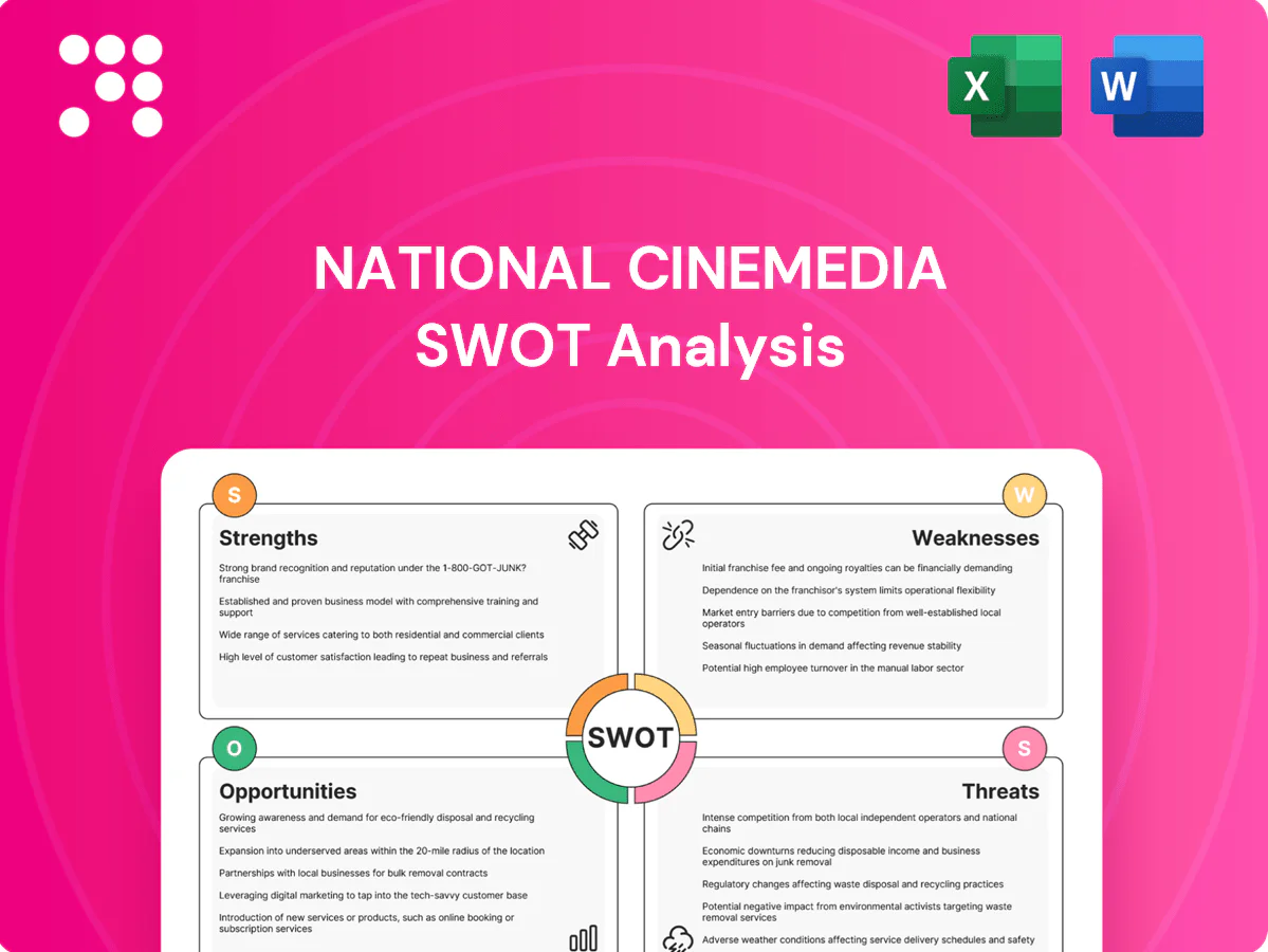 National CineMedia SWOT Analysis