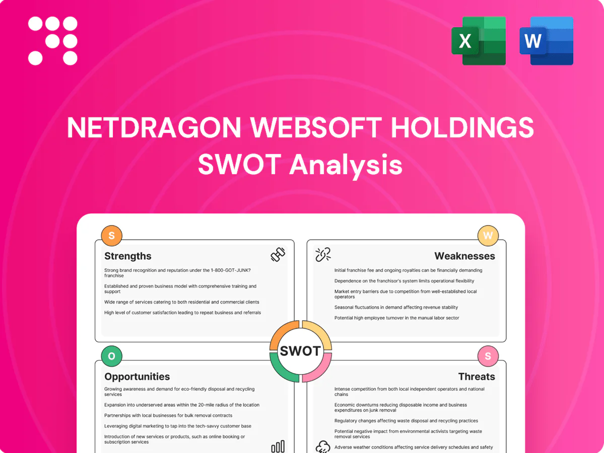 NetDragon Websoft Holdings SWOT Analysis