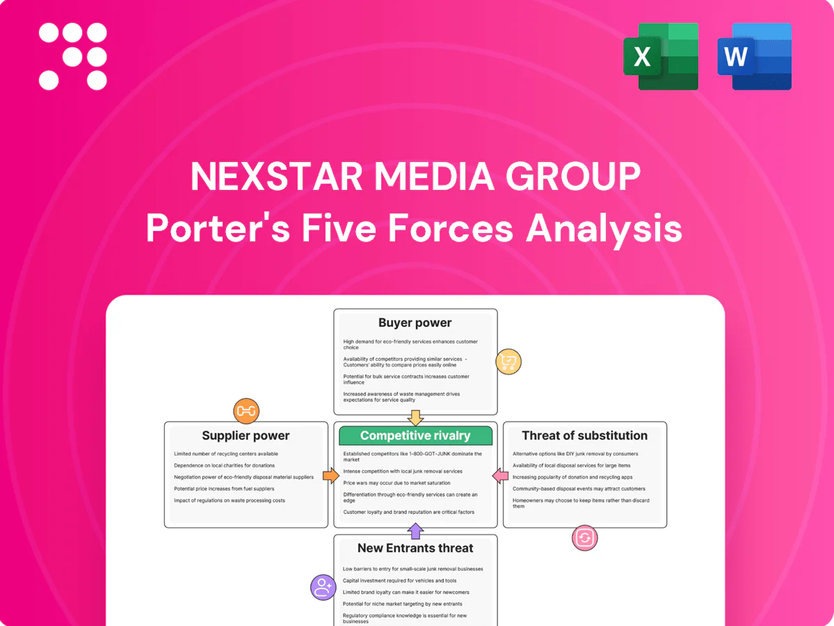 Nexstar Media Group Porter's Five Forces Analysis