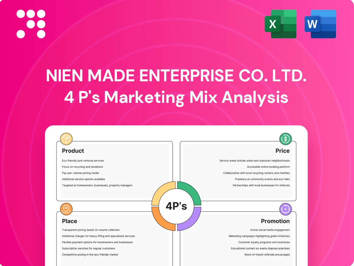 Nien Made Enterprise Co. Ltd. Marketing Mix