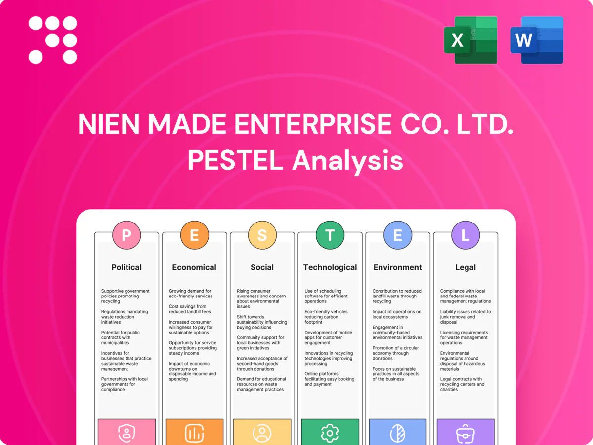 Nien Made Enterprise Co. Ltd. PESTLE Analysis