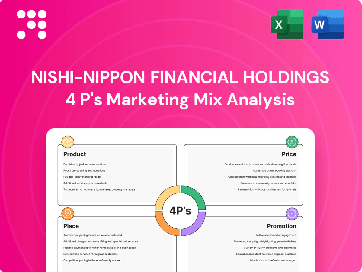 Nishi-nippon Financial Holdings Marketing Mix