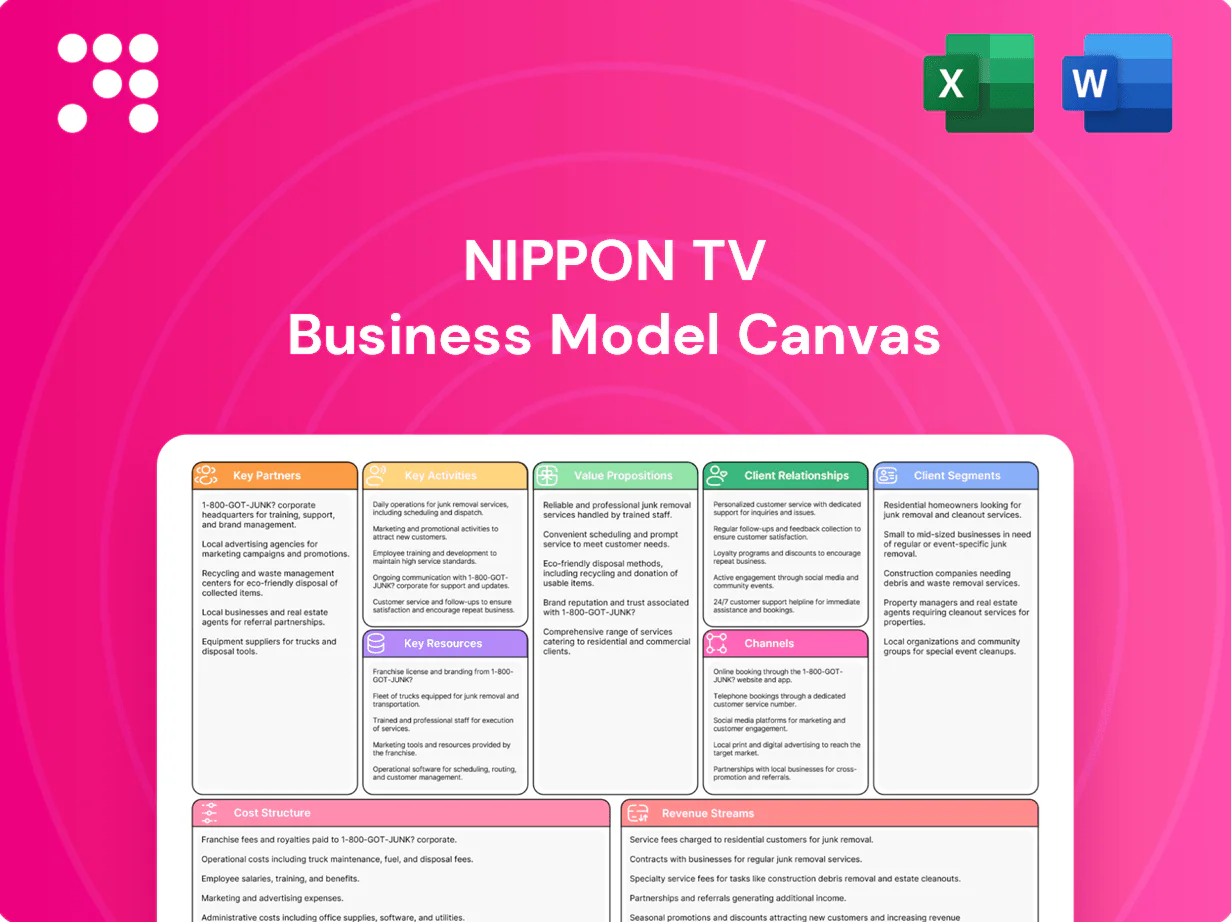 Nippon TV Business Model Canvas