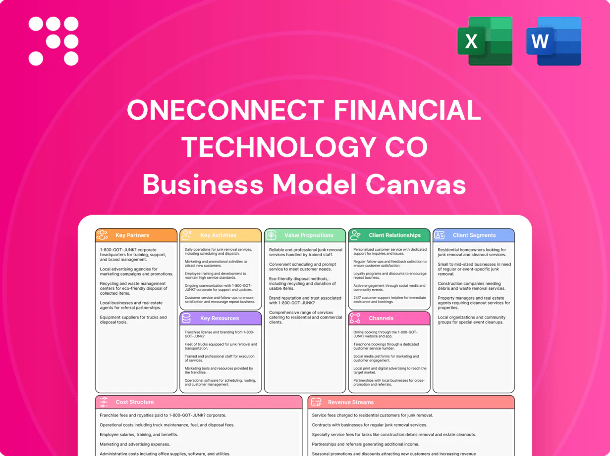 OneConnect Financial Technology Co Business Model Canvas