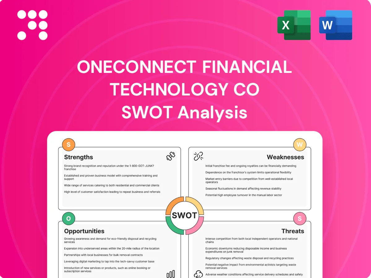 OneConnect Financial Technology Co SWOT Analysis