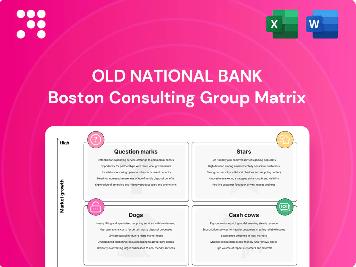 Old National Bank Boston Consulting Group Matrix